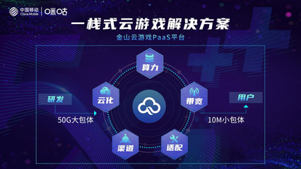 咪咕互娛與金山云強強聯(lián)手，共啟云游戲新篇章