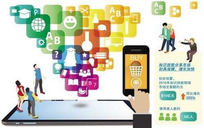 2018草根創業新機遇 低成本互聯網服務領域探索