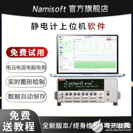 納米軟件與系統集成 信息技術服務的未來趨勢