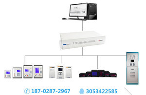 【聚仁電廠自動化控制系統其它安全防范集成系統】價格_廠家_圖片 -